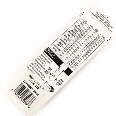 Norman Deep Little N Syvännevaappu, Lavender Shad, 14g, #11416